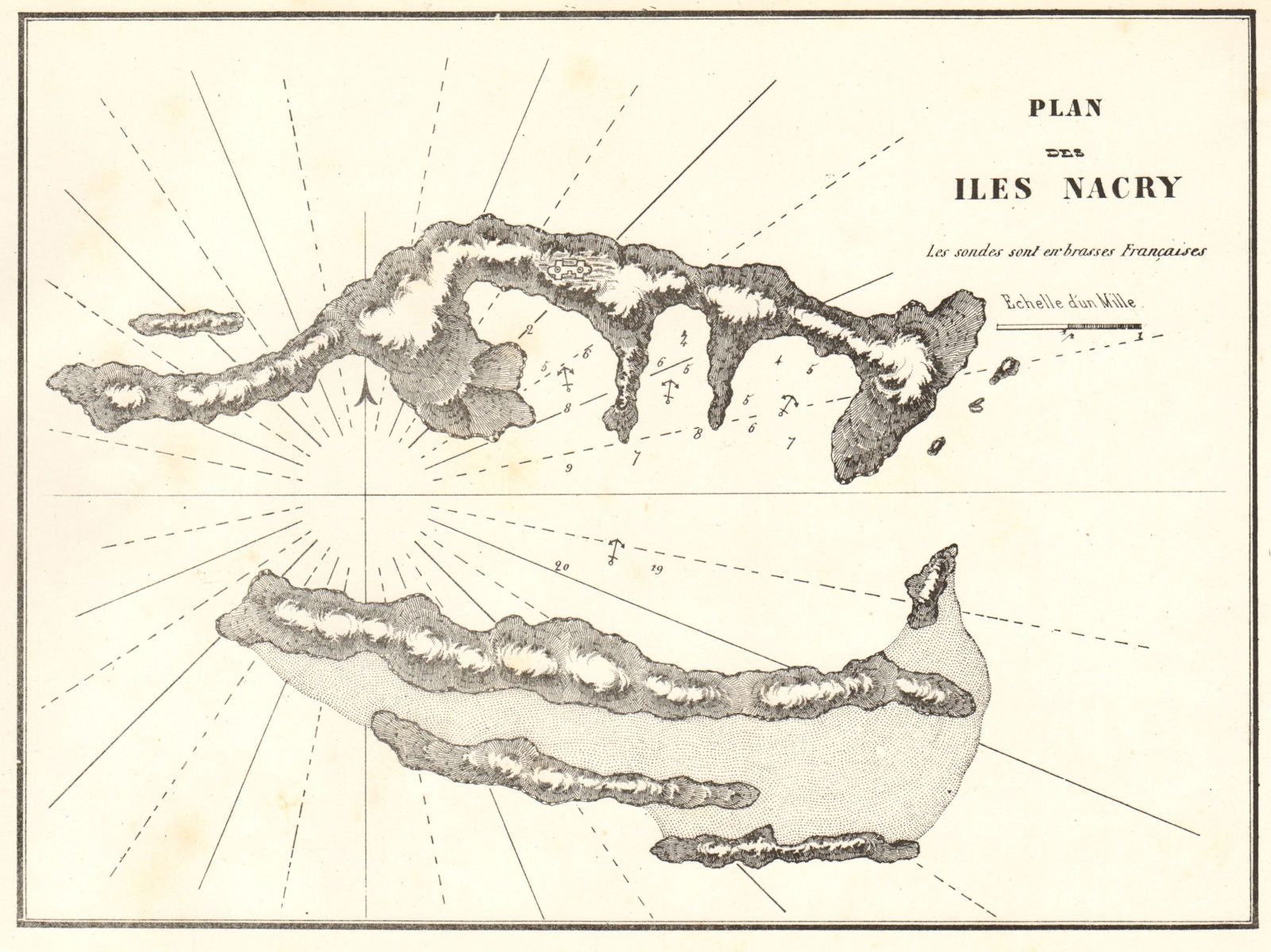 Plan of the Nacri Islands. 'Plan des Iles Nacry'. Greece. GAUTTIER 1854 map